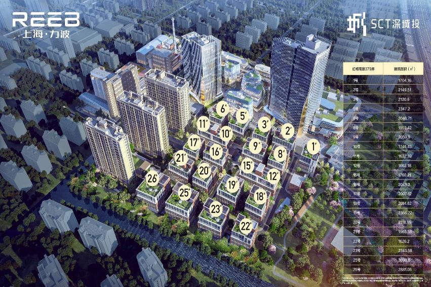 上海力波：煥新城市地標(biāo)，引領(lǐng)商務(wù)新時(shí)代