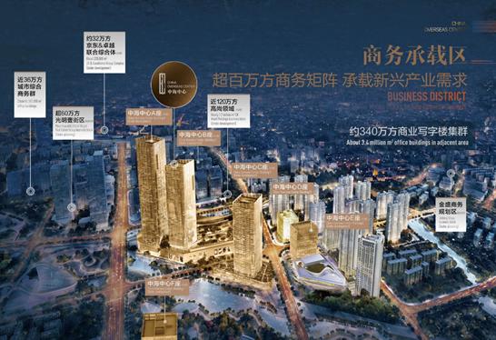 上海普陀區(qū)真如城市副中心，3-4元租金寫字樓招商一站式指南