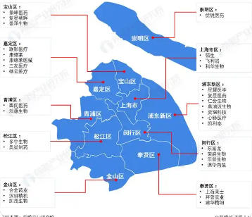 上海市人民政府辦公廳關于支持生物醫(yī)藥產(chǎn)業(yè)全鏈條創(chuàng)新發(fā)展的若干意見
