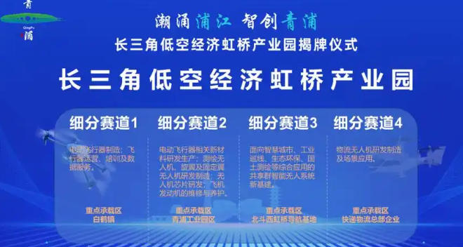 關(guān)于印發(fā)《青浦區(qū)低空經(jīng)濟(jì)產(chǎn)業(yè)高質(zhì)量發(fā)展行動方案（2024—2027年）》的通知